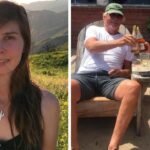 Molly Elizabeth Brolin