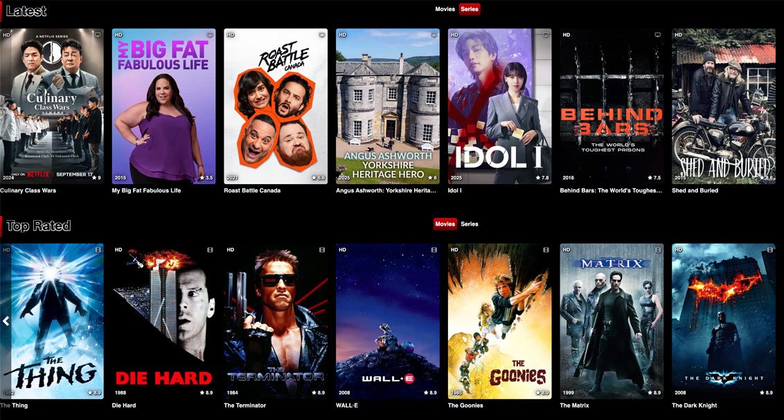 Active HydraHD Domains in 2026
