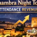 Alhambra Night Tour Attendance Revenue