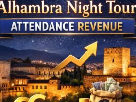 Alhambra Night Tour Attendance Revenue