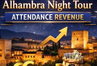 Alhambra Night Tour Attendance Revenue