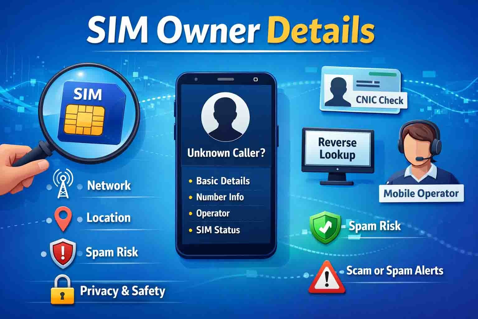 SIM owner details