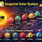 Snapchat Solar System