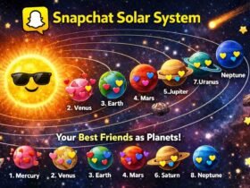 Snapchat Solar System