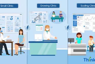 Off-the-Shelf EHR Software