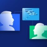 Engineering Native Experiences