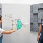 The AI Workflow That Scales UGC Production 10x Faster