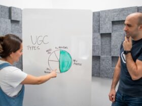 The AI Workflow That Scales UGC Production 10x Faster