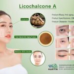 Dual-Action Soothing Mastery: Licochalcone A and Dipotassium Glycyrrhizinate