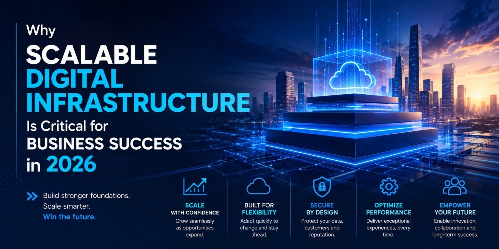 Why Scalable Digital Infrastructure Is Critical for Business Success in 2026