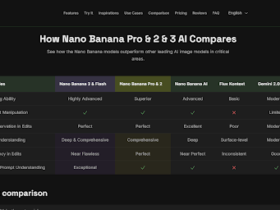 The market tension is rising as Nano Banana 2 faces its toughest competition yet from the upcoming GPT Image 2 release.