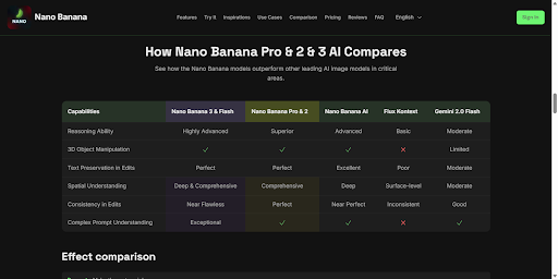 The market tension is rising as Nano Banana 2 faces its toughest competition yet from the upcoming GPT Image 2 release.