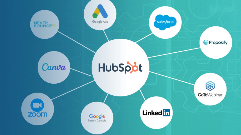 Amplemarket HubSpot Integration