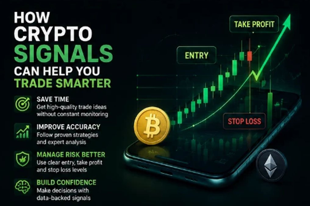 How Crypto Signals Can Help You Trade Smarter