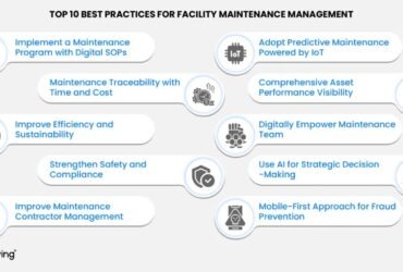 Advanced Strategies and Best Practices for Reliable Facility Operations and Equipment Upkeep