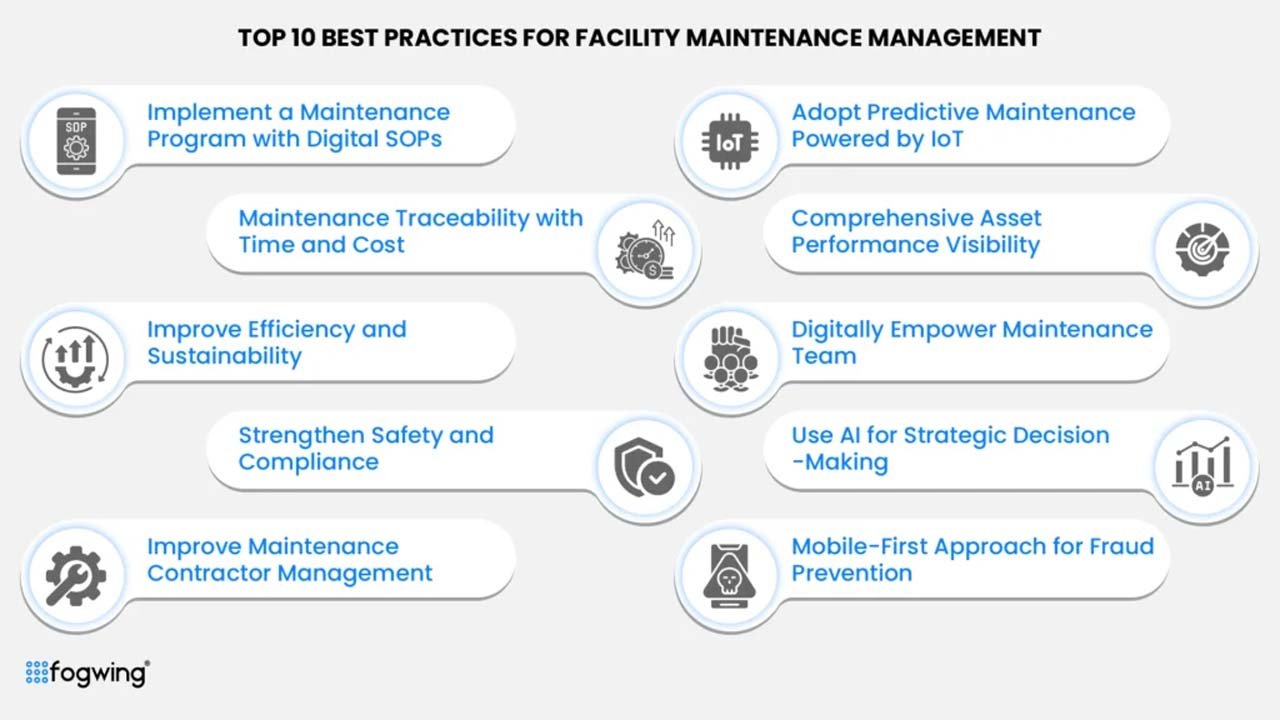 Advanced Strategies and Best Practices for Reliable Facility Operations and Equipment Upkeep