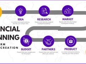 Building Long-Term Wealth Through Smart Financial Planning