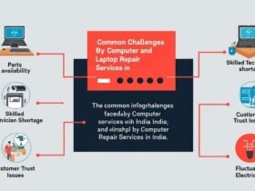 How Laptop Repair Services Improve Performance, Security, and Overall Device Reliability