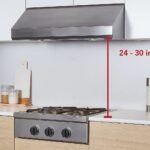 Ductless Cooker Hoods