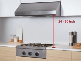 Ductless Cooker Hoods