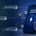 AML for Instant Payment Systems