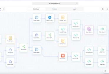 Why Enterprises Need an AI Knowledge Base