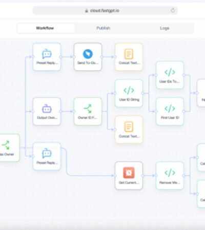 Why Enterprises Need an AI Knowledge Base